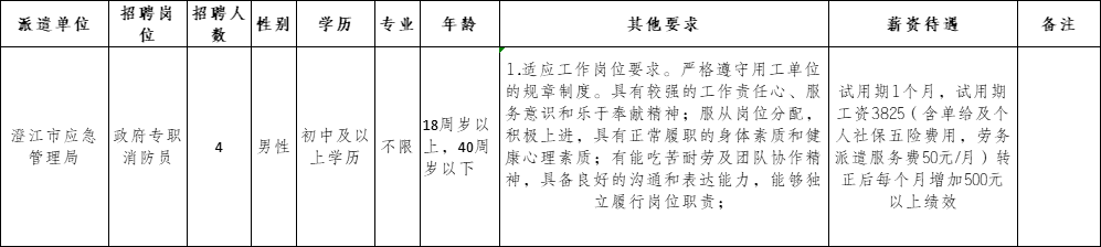 、
